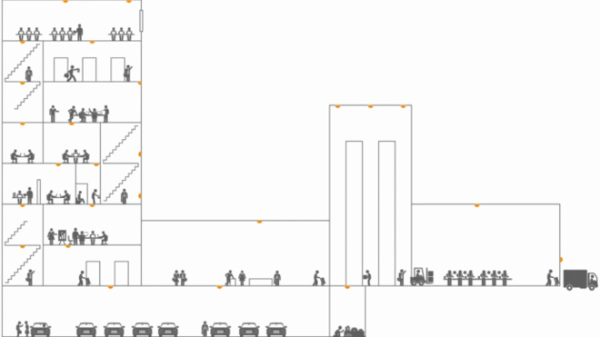 STEINEL bietet für jede Anwendung den richtigen KNX-Sensor.